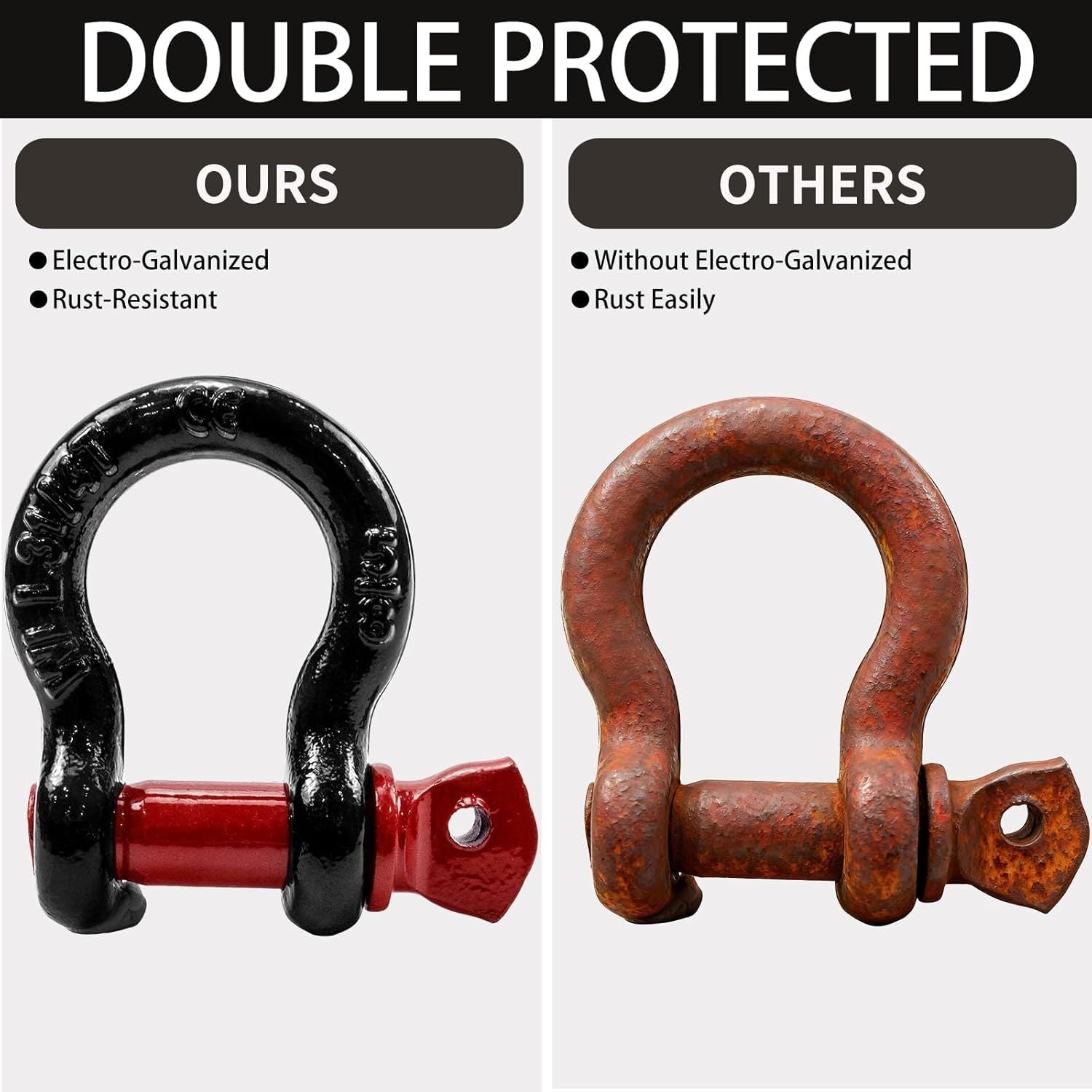 6 Pack 5/8" D Ring Shackles for Rigging, 3.25 Ton /7165 Lbs Capacity Shackles with 3/4" Pin for Tow Strap Winch Off Road Vehicle Recovery, Heavy Duty