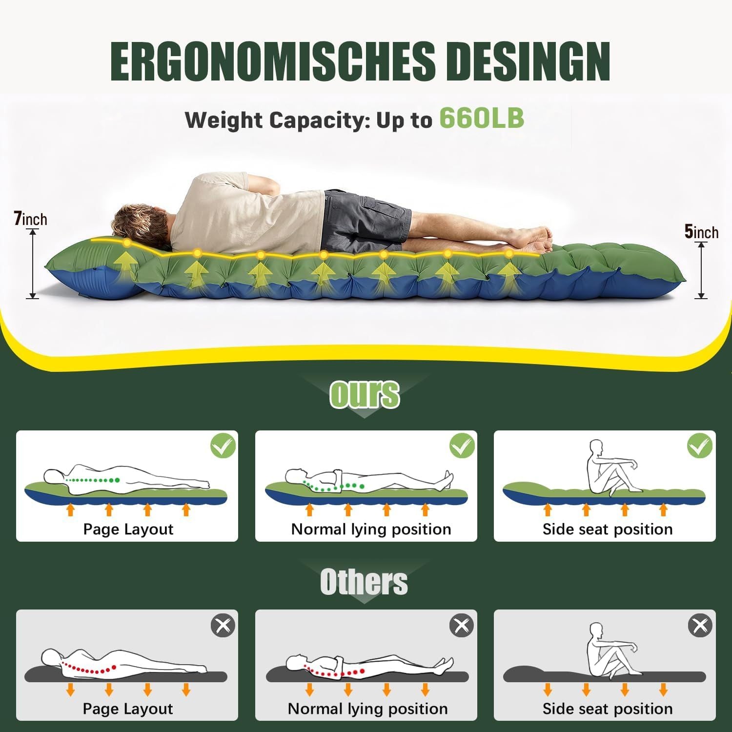 Double Sleeping Pad - Self Inflating 4" Extra-Thick for 2 Person with Pillow Built-in Foot Pump Inflatable Sleeping Mat for Backpacking, Hiking, Traveling, Tent, Portable Camping Mat