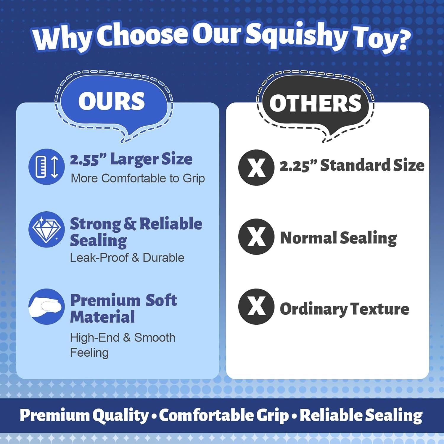 Oversized Dense Gel Stress Cube 2.55" - Anxiety Relief Fidget Toy - Larger, Firmer, Slow-Rise - Dual-Reinforced Leak-Proof Design - Premium Sensory Gift for Adults & Teens