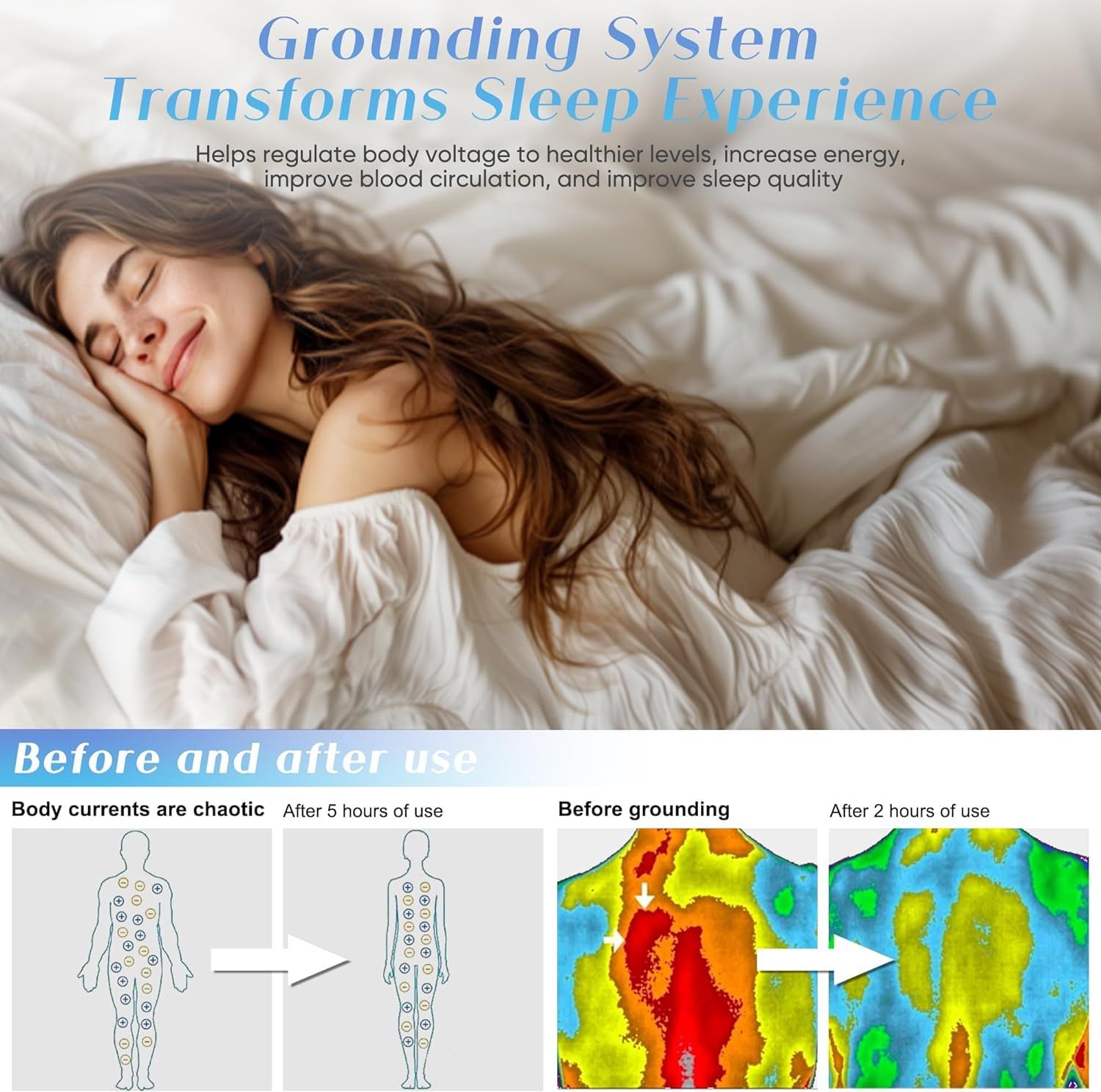 Bed Earthing Fitted Sheet AU Plug Grounding Connection Cord Conductive Mat Fiteed White, Double 137x190cm+33cm