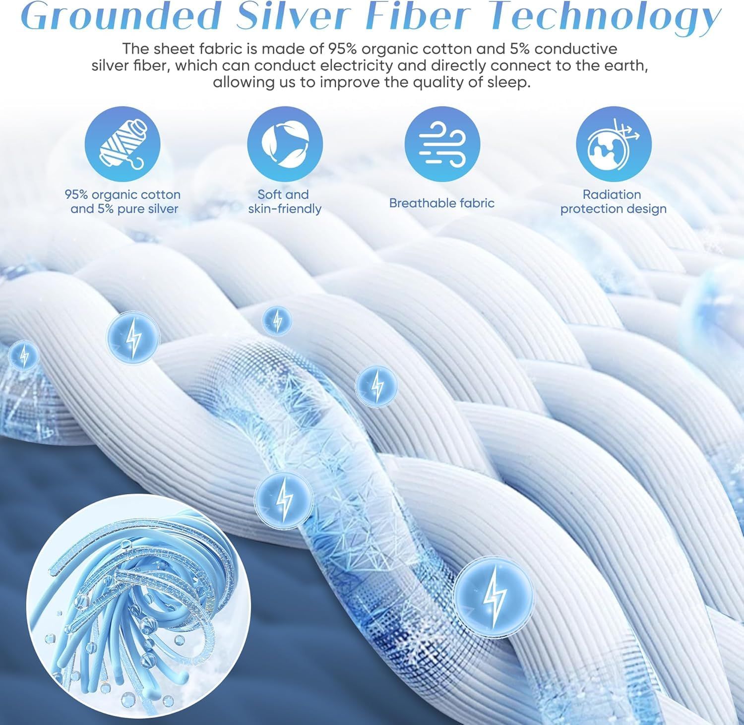 Bed Earthing Fitted Sheet AU Plug Grounding Connection Cord Conductive Mat Fiteed White, Double 137x190cm+33cm