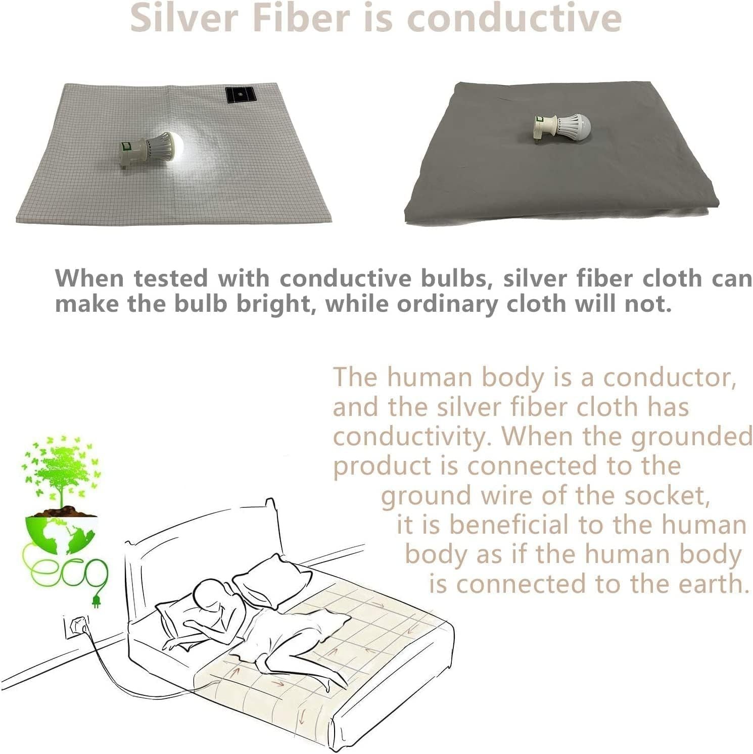 Bed Earthing Fitted Sheet AU Plug Grounding Connection Cord Conductive Mat Fiteed White, Double 137x190cm+33cm