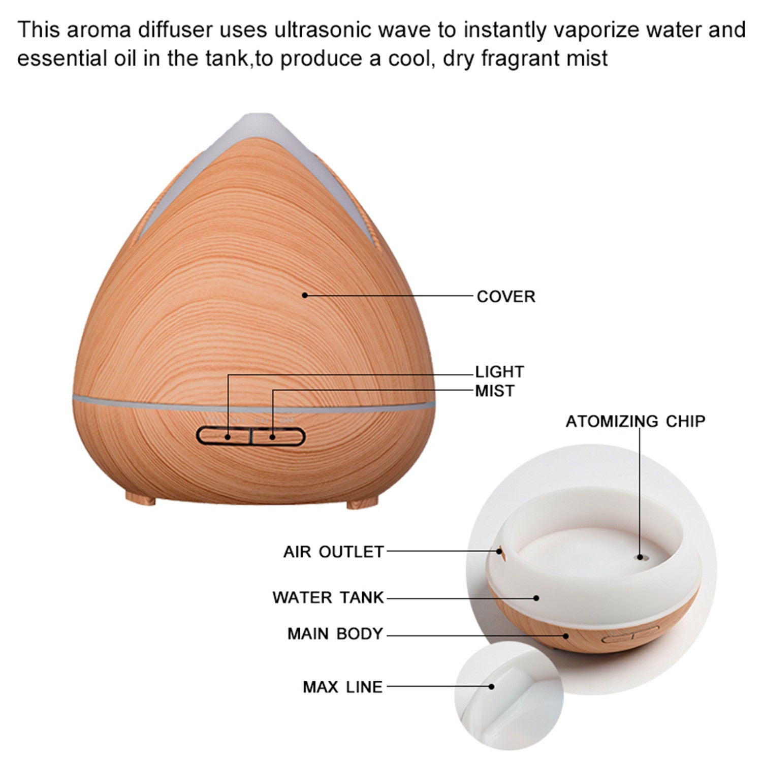 Ultra-Quiet 400ml Ultrasonic Aromatherapy Diffuser by PureSpa