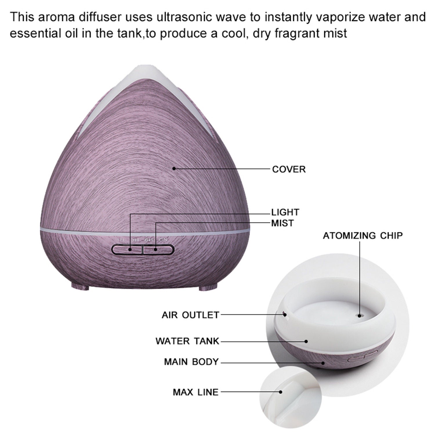 400ML Ultrasonic Aromatherapy Diffuser with LED Lights, PureSpa