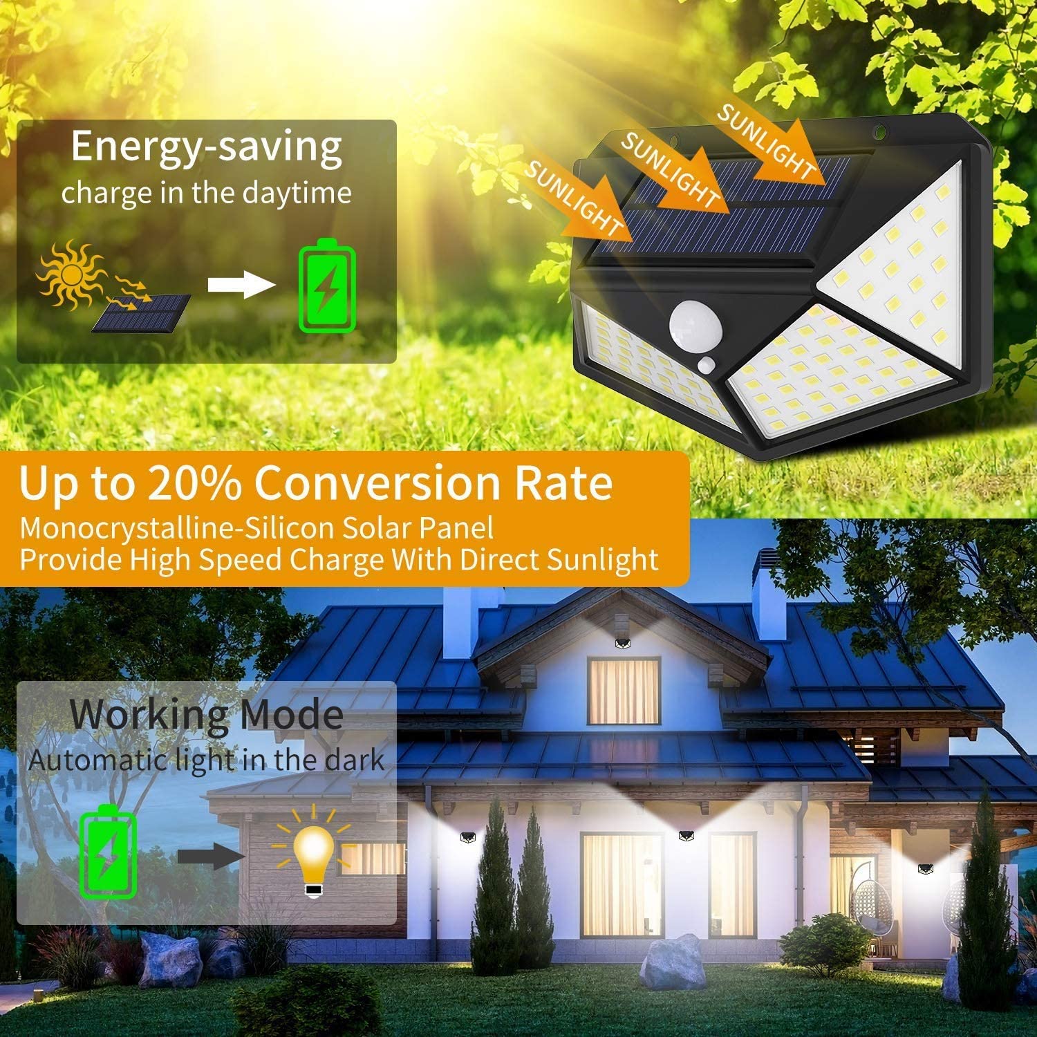 Waterproof 100 LED Motion Sensor Solar Security Lights (2 Pack)