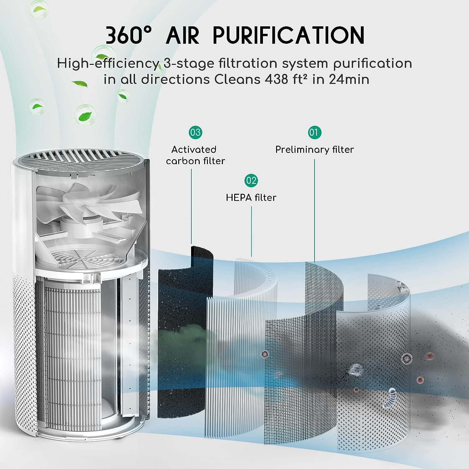 2-in-1 HEPA Air Purifier Humidifier, 3-in-1 Filtration, 7 Colors