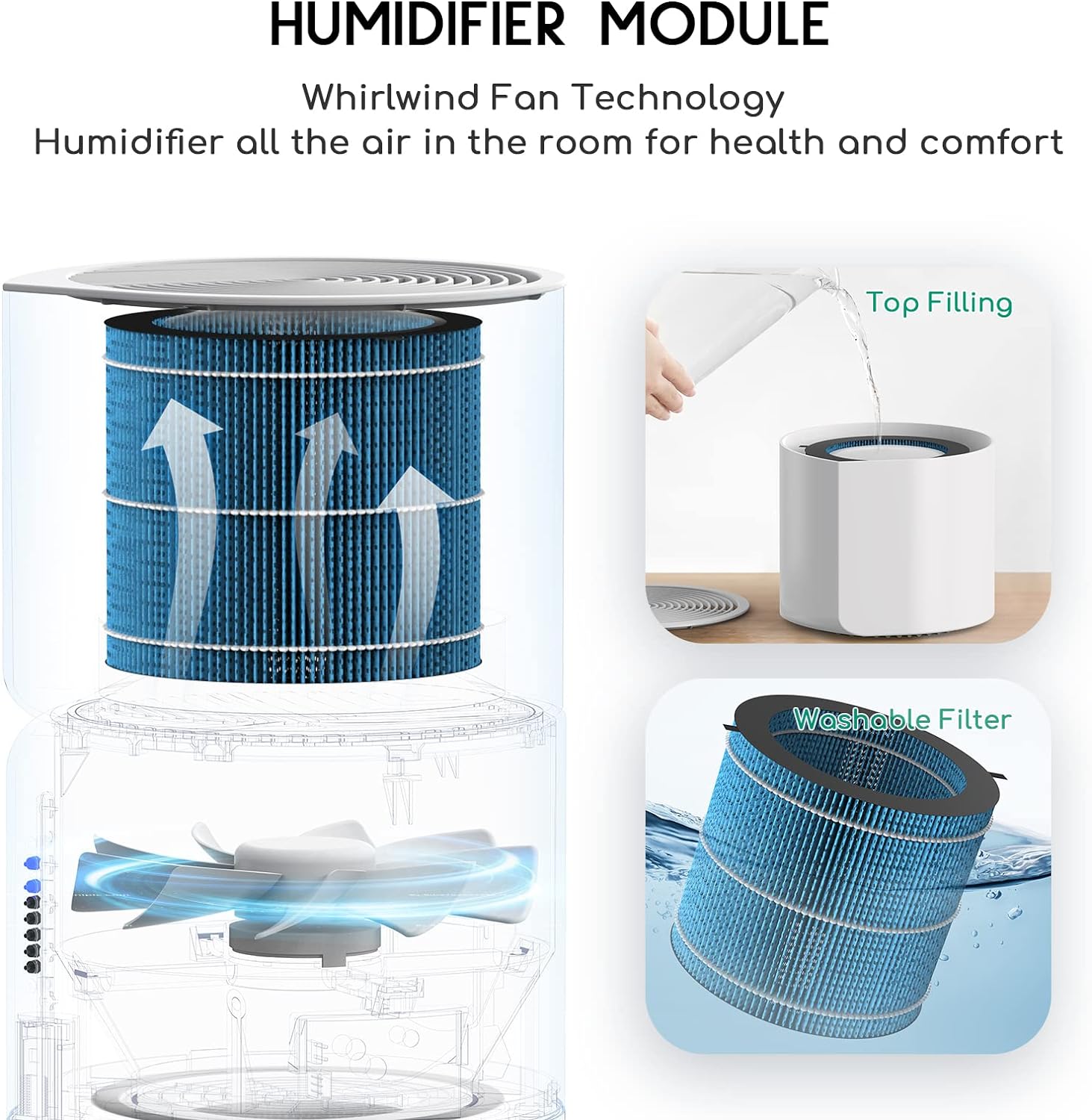 2-in-1 HEPA Air Purifier Humidifier, 3-in-1 Filtration, 7 Colors