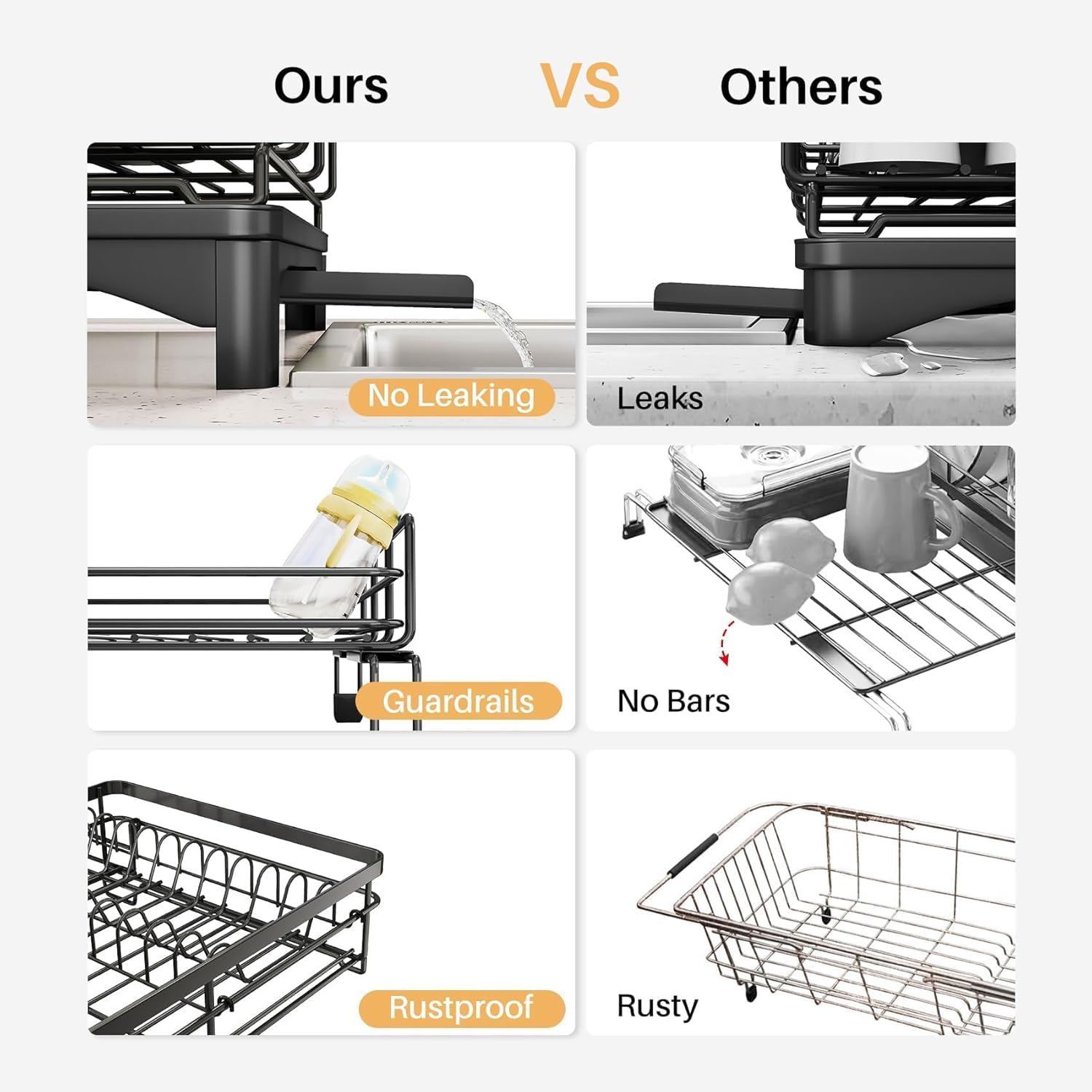CARLA HOME Expandable Dish Drying Rack with Drainage Spout, Utensil Holder & Drainboardfor Kitchen Countertop Organizer 1 tier