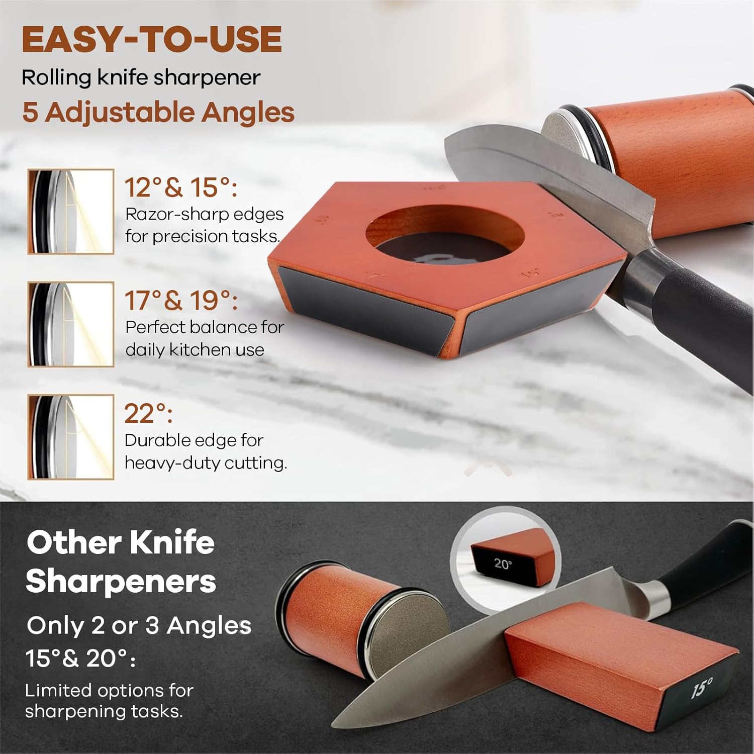 CARLA HOME Rolling Knife Sharpener Kit with 5 Magnetic Angles 12°/15°/17°/19°/22° for Chef & Home Kitchen Use