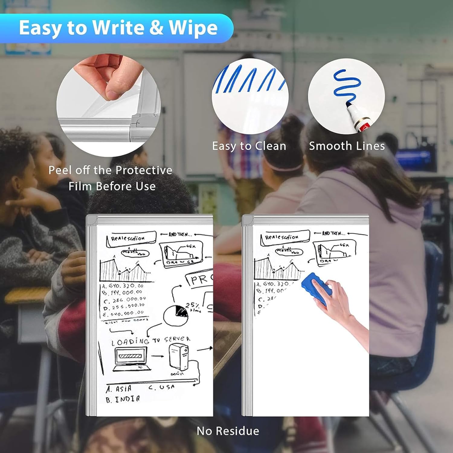 CARLA HOME Whiteboard Easel Portable Magnetic Dry Erase Board with Adjustable Tripod Stand & Height Adjustable for Office & Home 90x60cm