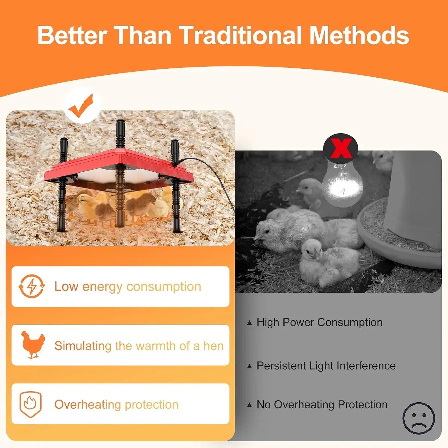 CARLA HOME Chick Brooder Heating Plate - Adjustable Height - Red - Chicken Heater