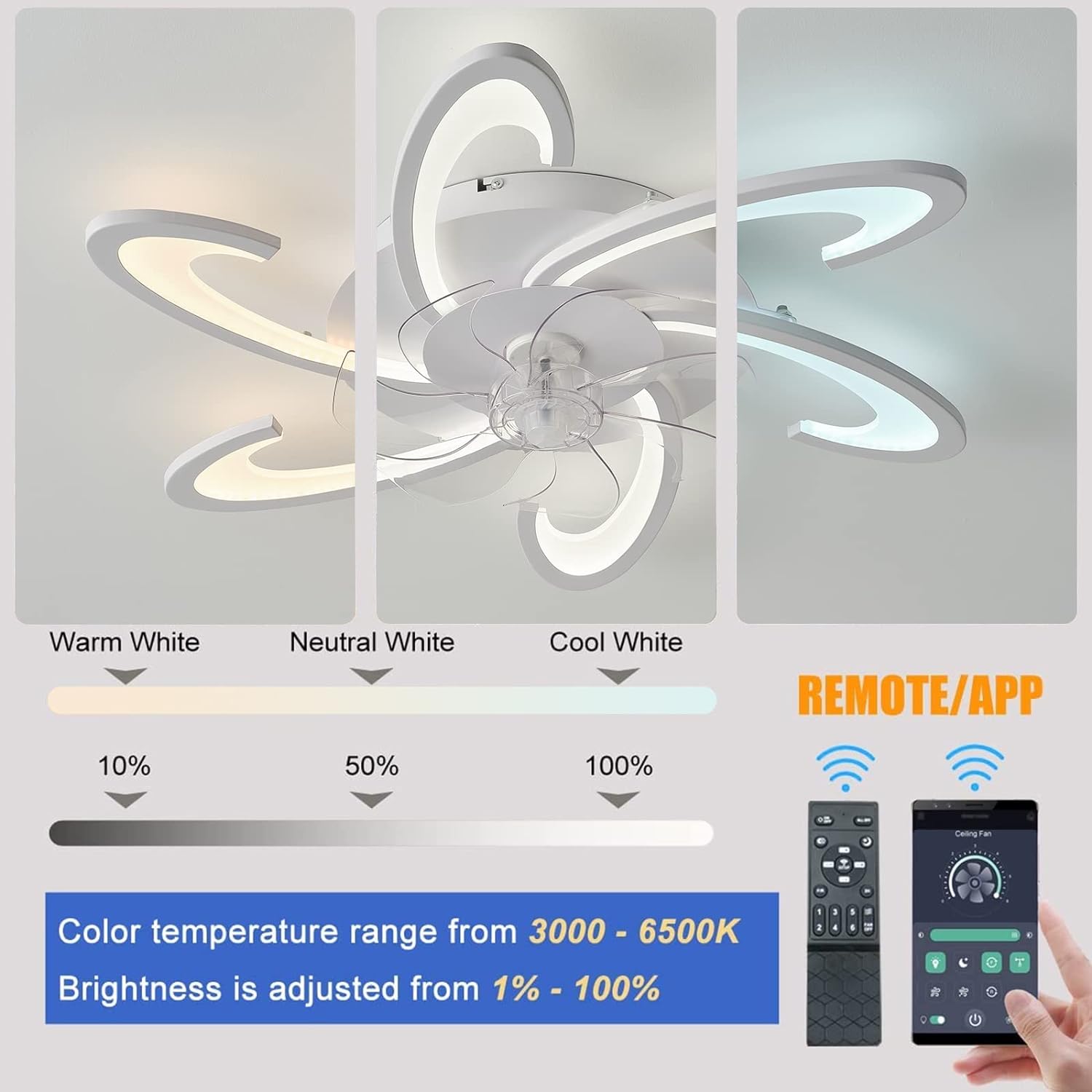 Low Profile Ceiling Fan Light, 6-Speed, 3 Colors, 82cm