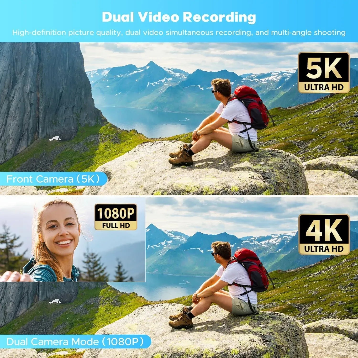 5K Video Camera with 56MP Dual Lens, WiFi, IR Night Vision, and 64GB SD Card in Black