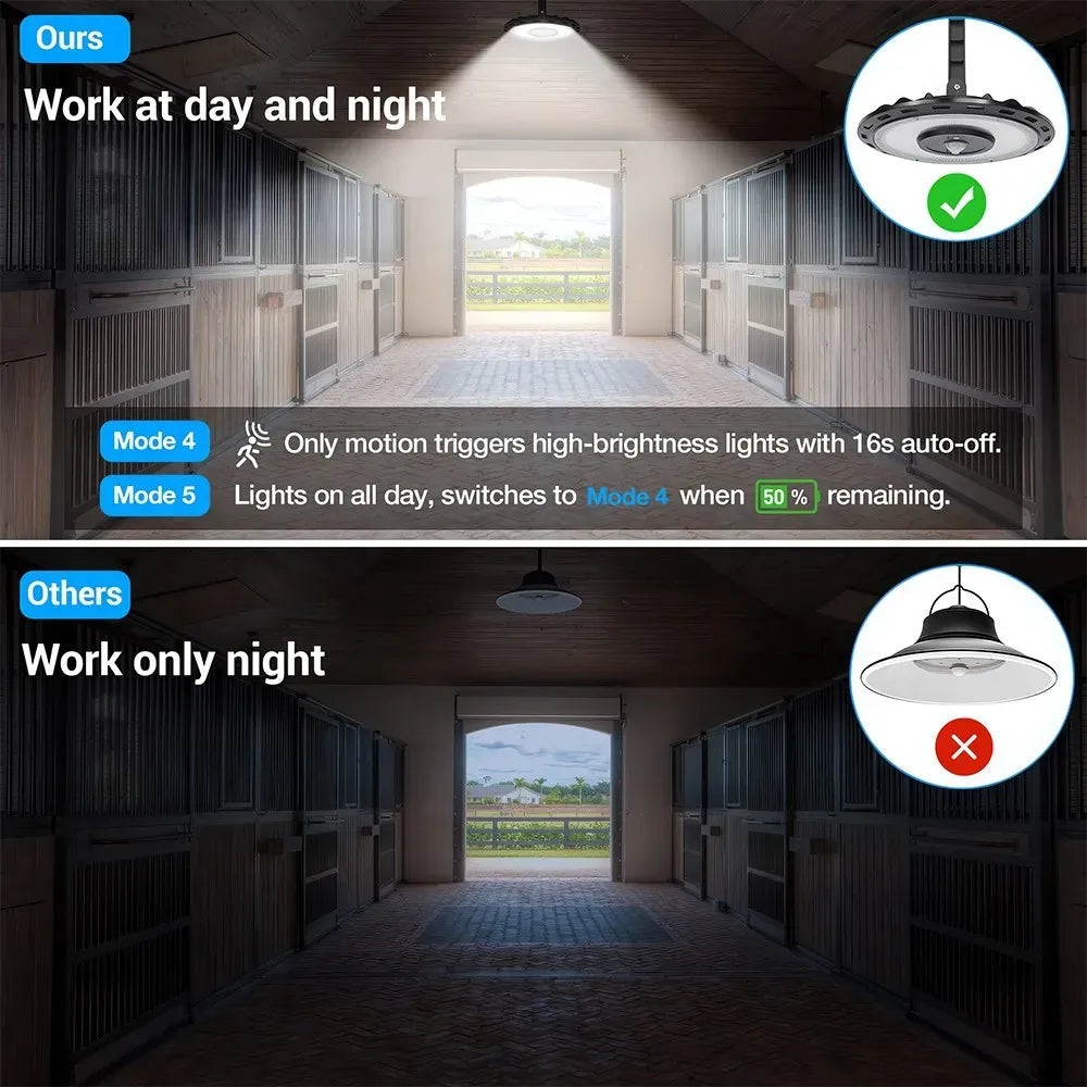 3000LM Black Solar Sensor LED Light with Dual Head for Outdoor Use