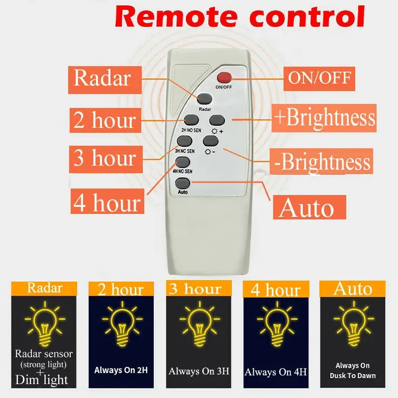 Solar Street LED Light with Radar Sensor, Black, 320W, Outdoor Flood Wall Lamp