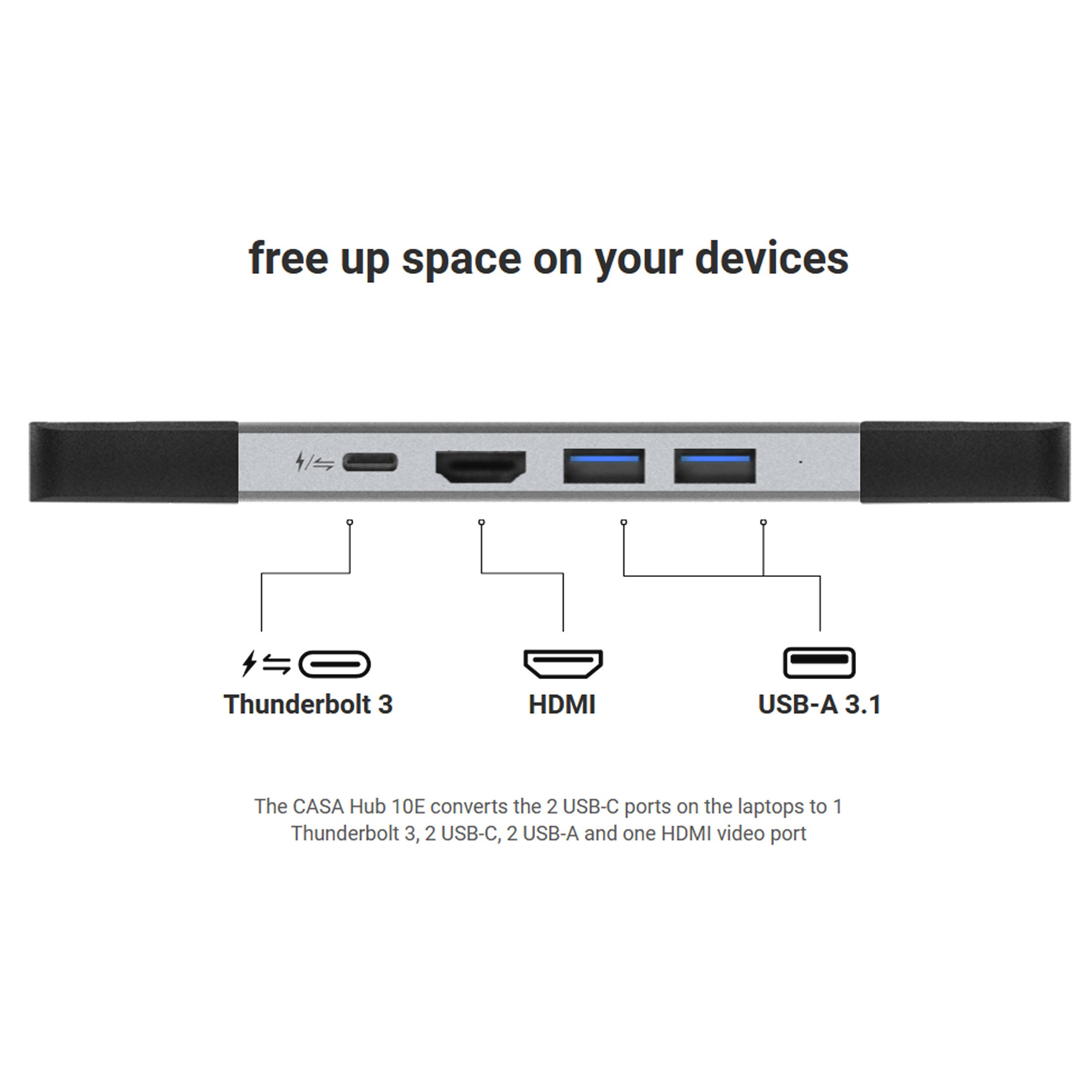 10-in-2 Modular USB-C Hub, 8K HDMI, TB3 | Adam Elements