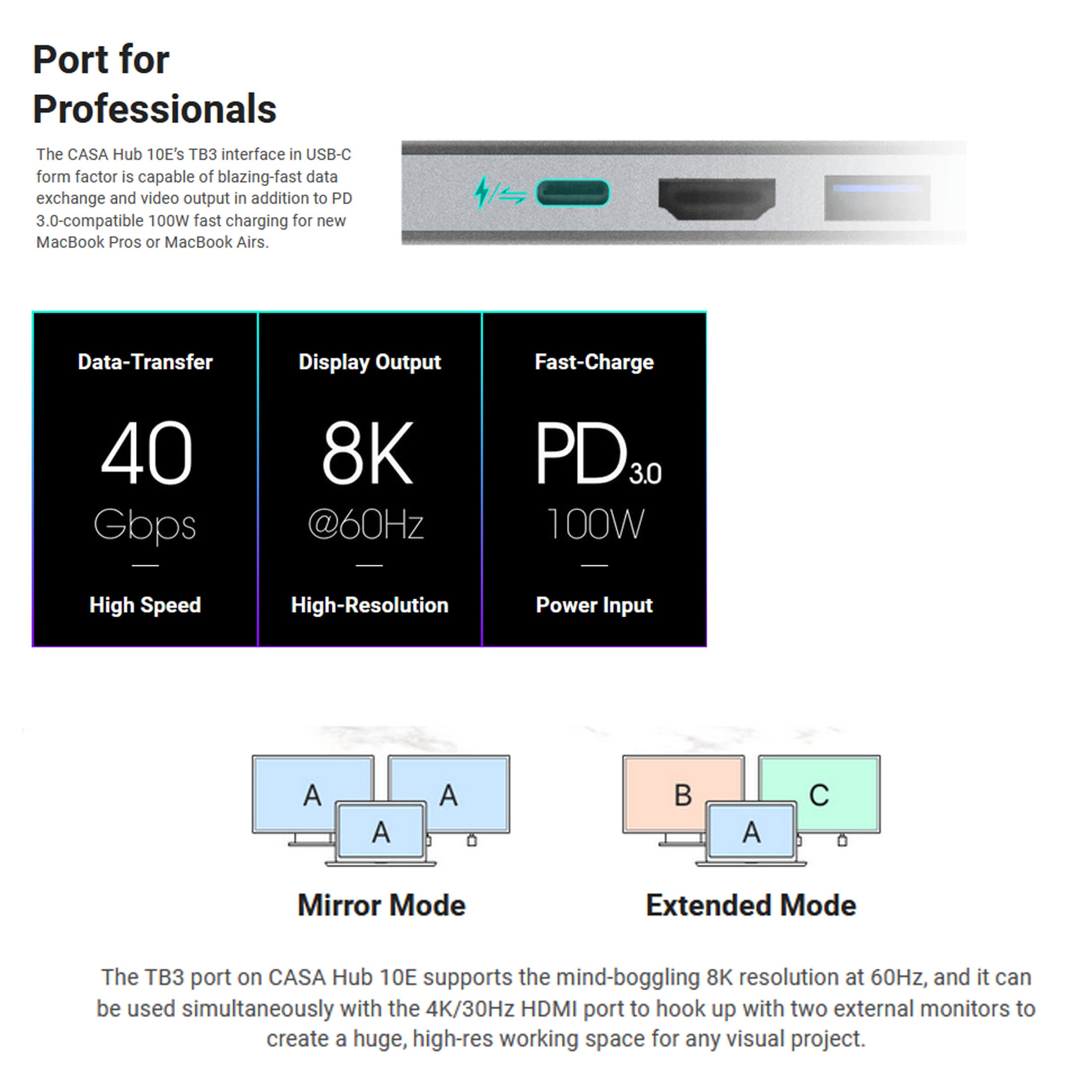 10-in-2 Modular USB-C Hub, 8K HDMI, TB3 | Adam Elements