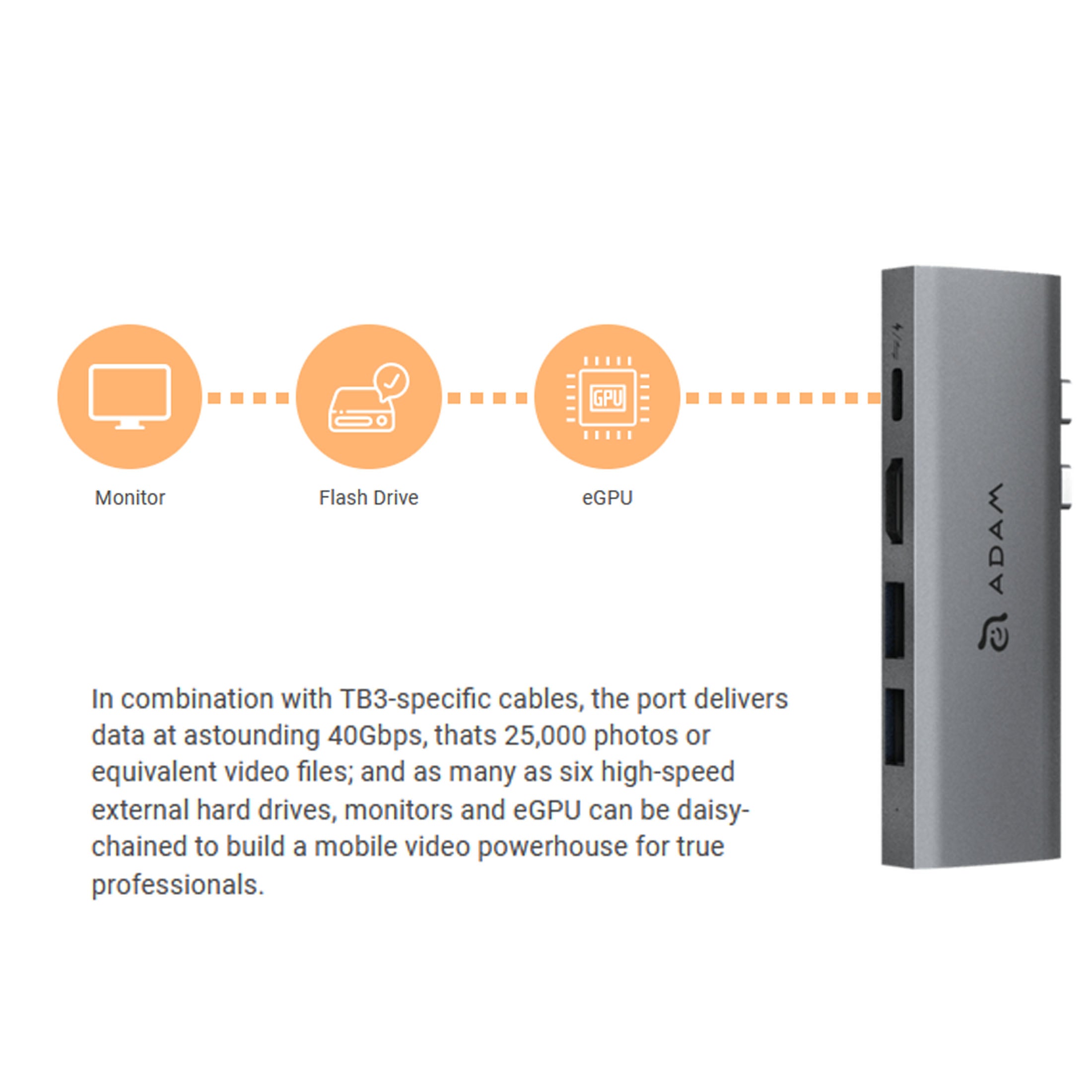 10-in-2 Modular USB-C Hub, 8K HDMI, TB3 | Adam Elements
