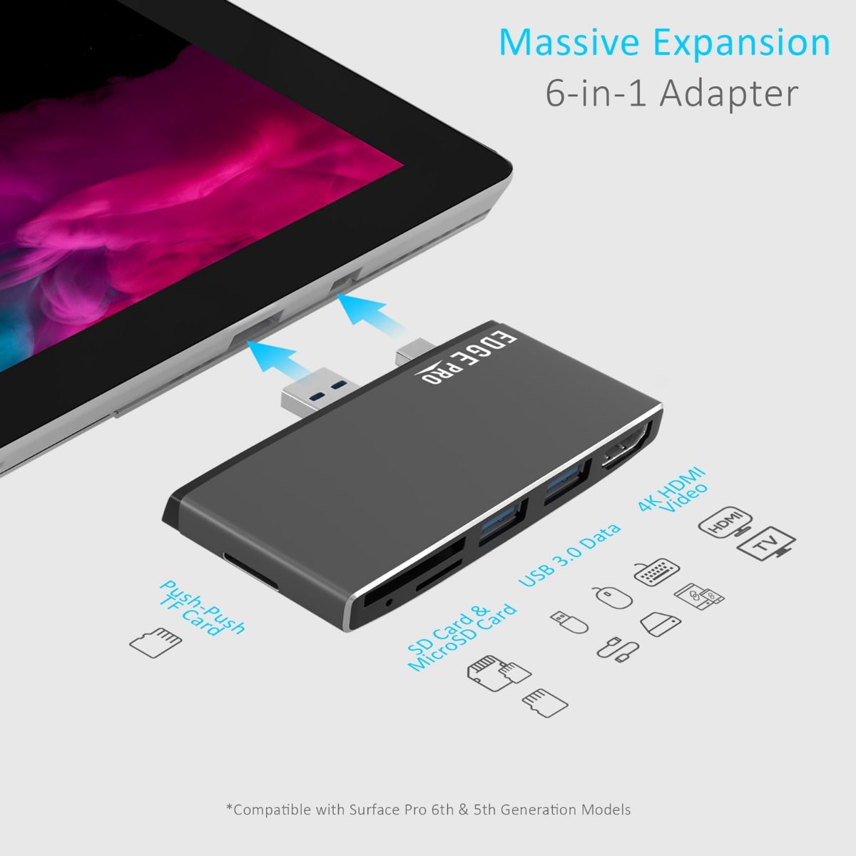 USB 3.0 Hub with HDMI, SD Reader for MS Surface Pro 5/6