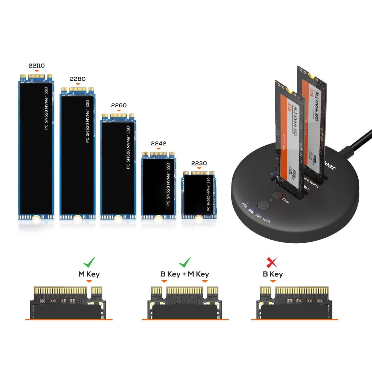 mbeat H3 USB 3.2 Gen2x2 20Gbps Dual M.2 NVMe SSD Dock with Clone Duplicator Black