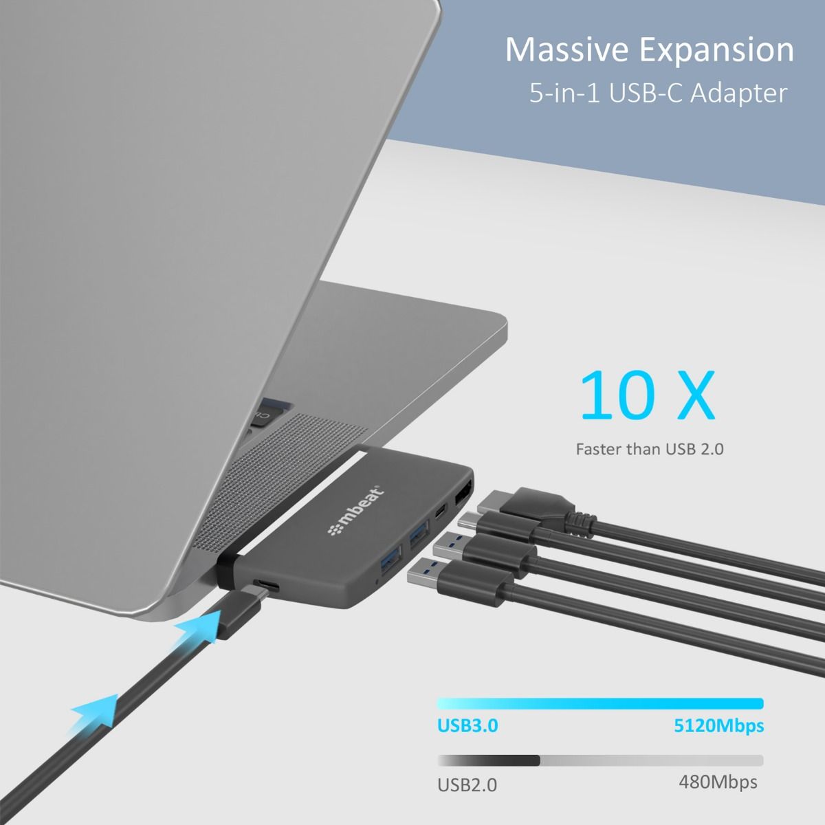 Sleek 5-in-1 USB-C Hub, 4K HDMI, PD Charging, USB 3.0, mbeat