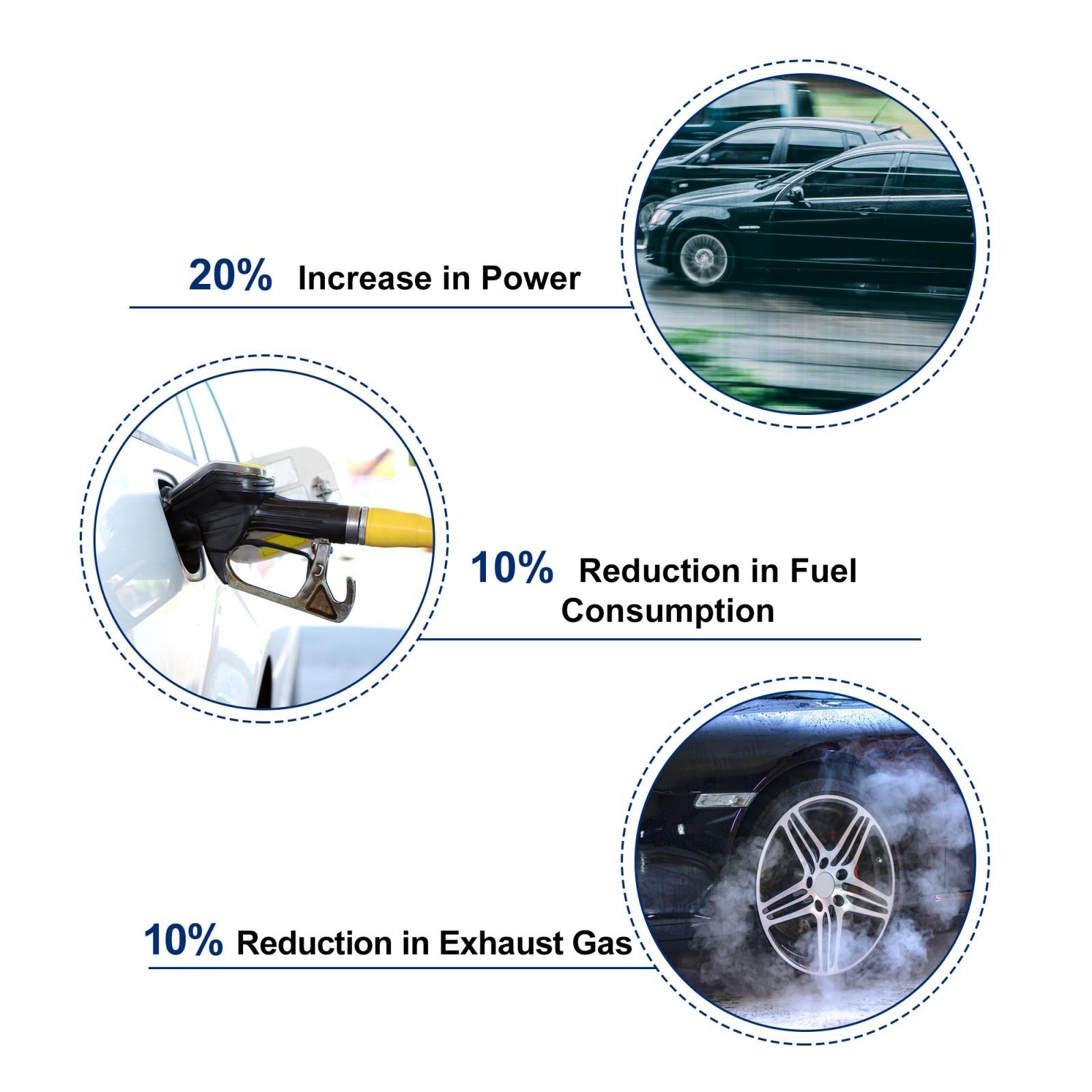 PAT Fuel Injector For Subaru Legacy BP/BL B13 3.0L EZ30D 4D Wagon/Sedan AU