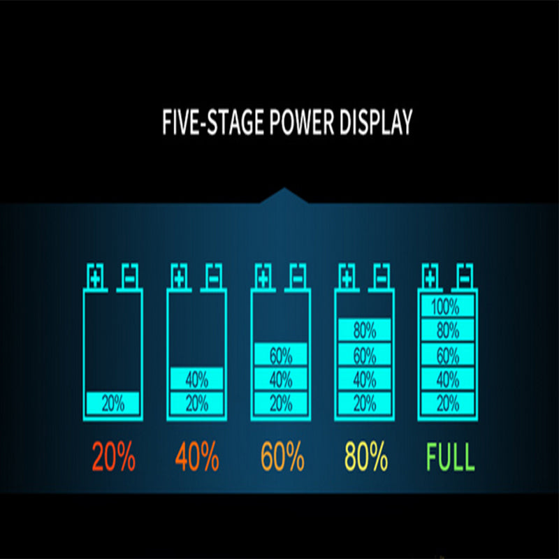 LCD Display Smart Car Battery Charger 12V/24V Repair