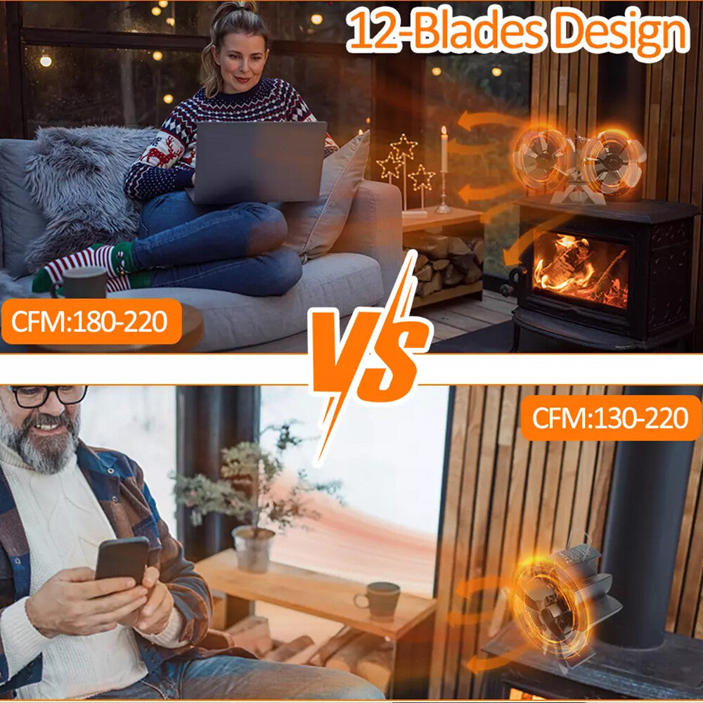 12 Blade Fan Heat Self-Powered Wood Stove Top Burner Fireplace Silent Eco Heater