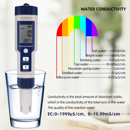 Waterproof 7 in 1 & 5 in 1 PH/Salinity/TDS/Temp Meter Set