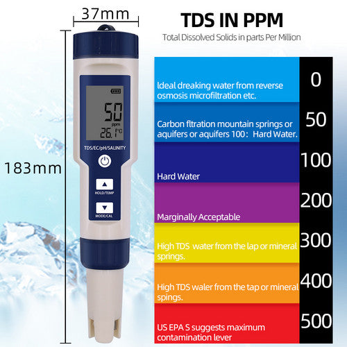 Waterproof 7 in 1 & 5 in 1 PH/Salinity/TDS/Temp Meter Set