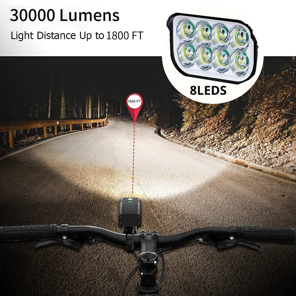 Waterproof Bike Light Set with Digital Battery Display Aluminum Alloy 360° Mount