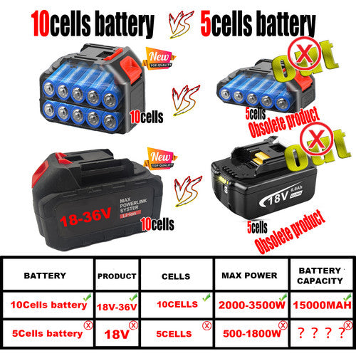 2x 7000mAh 18V/36V Li-ion Replacement Battery Set for Makita