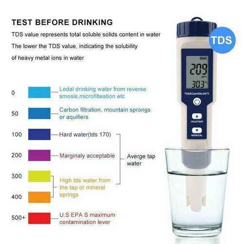 Multifunctional 7-in-1 Water Quality Tester + Skimmer Set