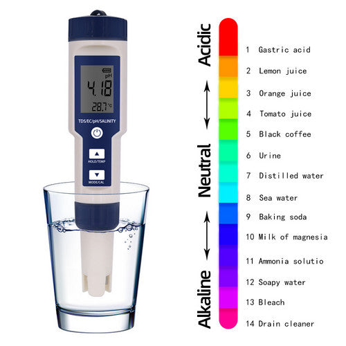 Waterproof 5-in-1 PH & Salinity Meter, Surface Skimmer Set