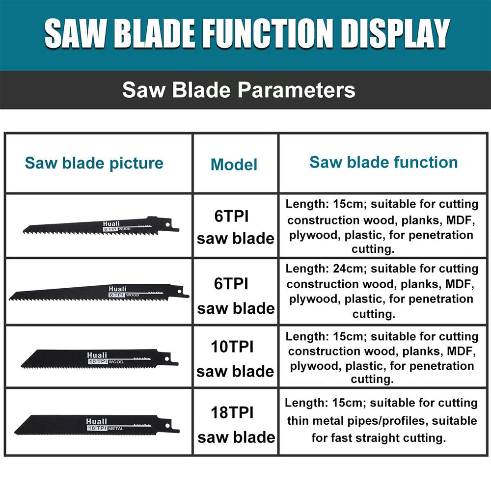 High Power Cordless Reciprocating Saw Kit, Variable Speed