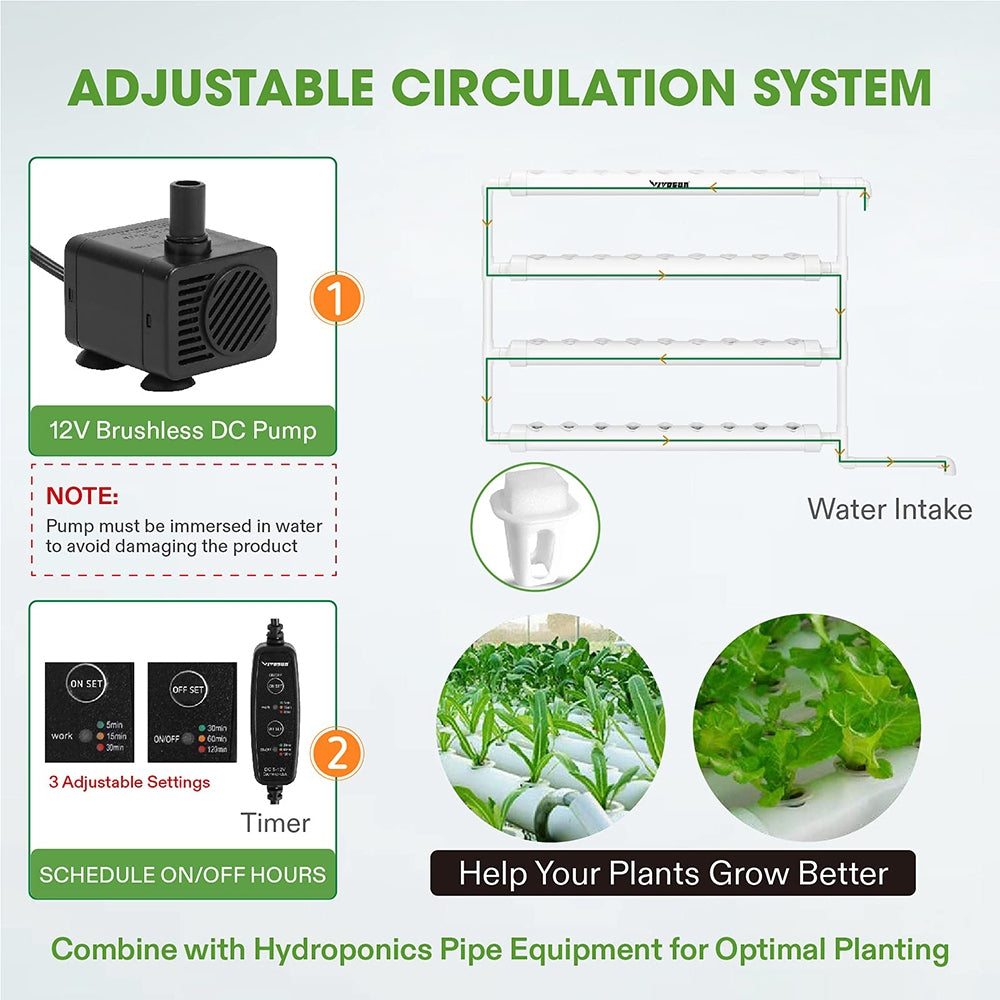 36 Plant Sites Hydroponic Grow Kit with Timer System