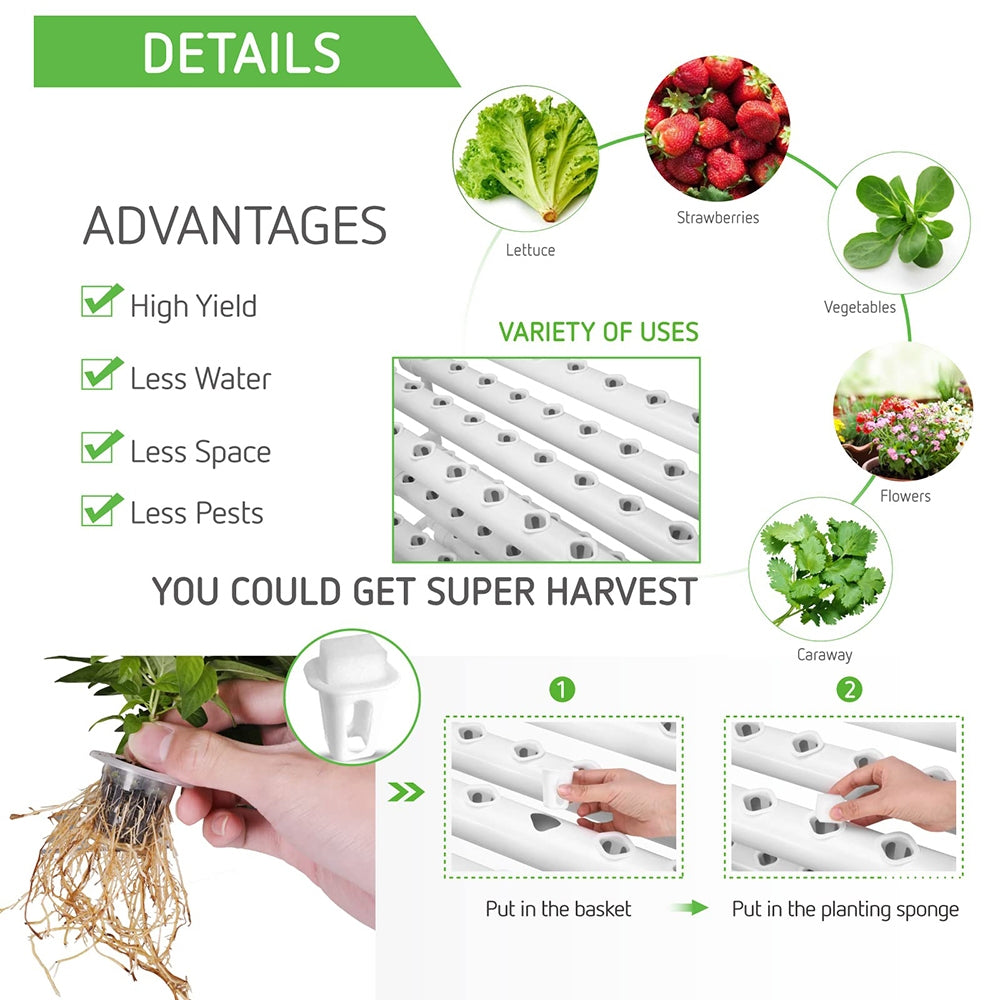 36 Plant Sites Hydroponic Grow Kit with Timer System