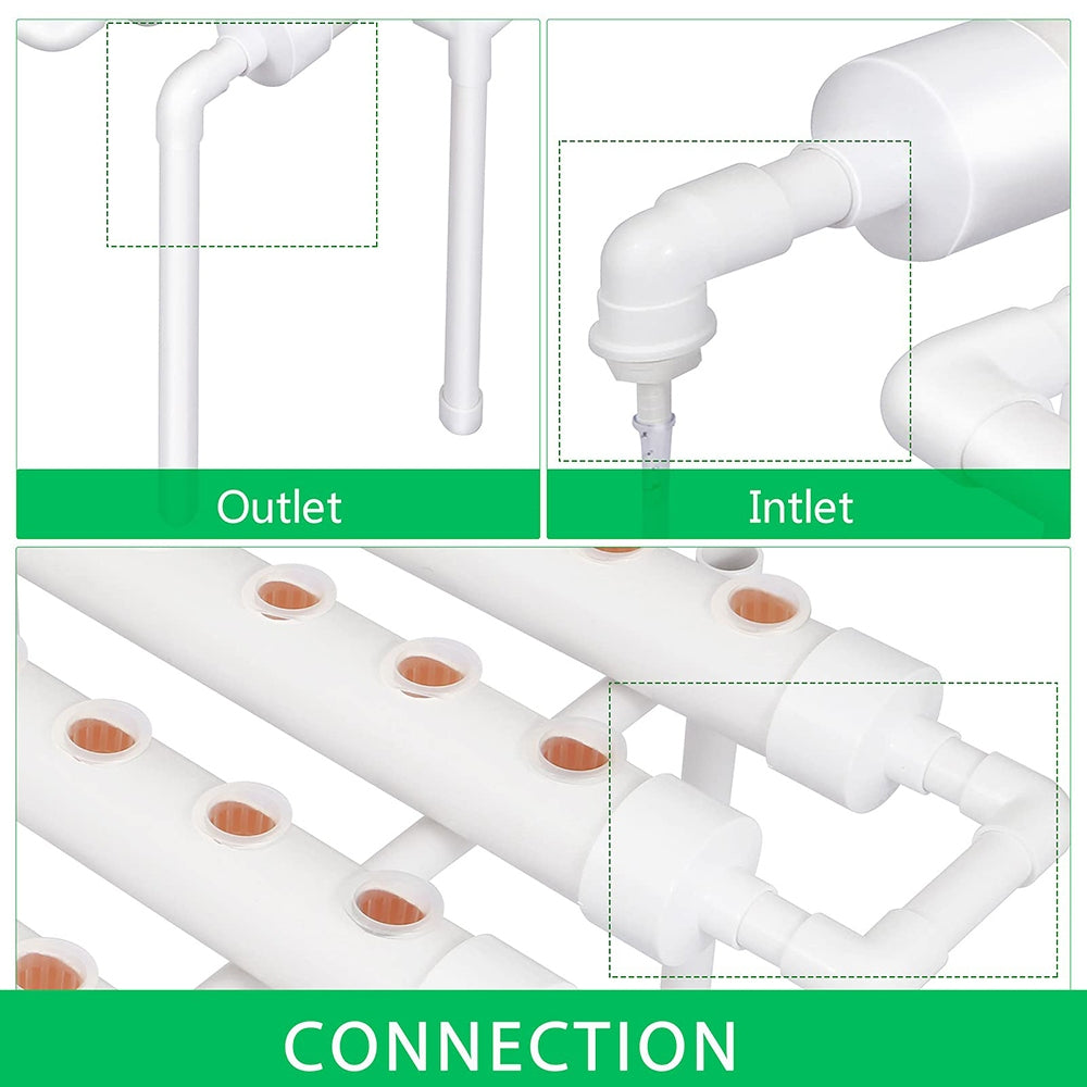 36 Plant Sites Hydroponic Grow Kit with Timer System