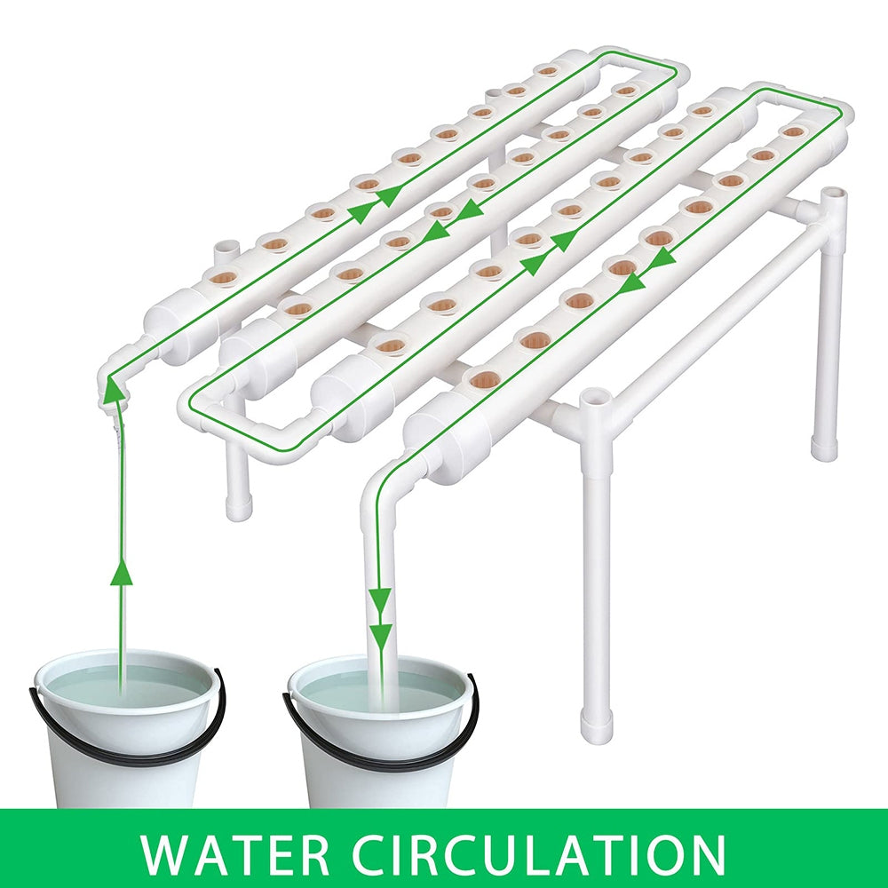 36 Plant Sites Hydroponic Grow Kit with Timer System