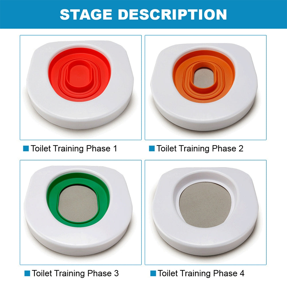 3-Step Cat Toilet Training System with DVD - Litter Kwitter