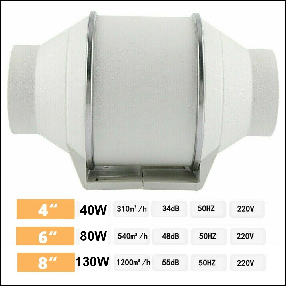 ARC-POWER 14 Max Fan 1750 CFM Inline Fan Exhaust ARC-POWER 14 Max Fan 1750 CFM Inline Fan Exhaust