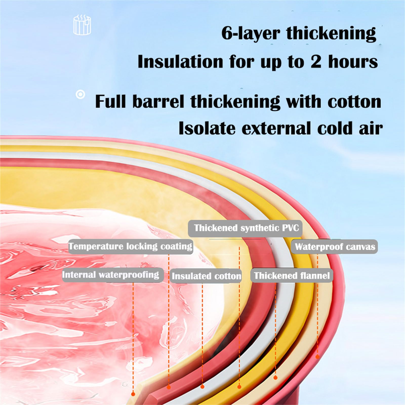 Quick-Fold Insulated Portable Bathtub with Dual Drainage