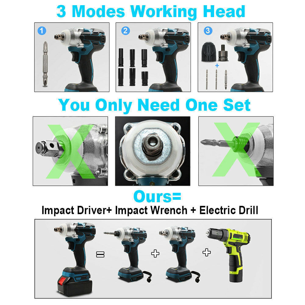 High Torque Cordless Impact Wrench, Brushless, 1/2" 36V