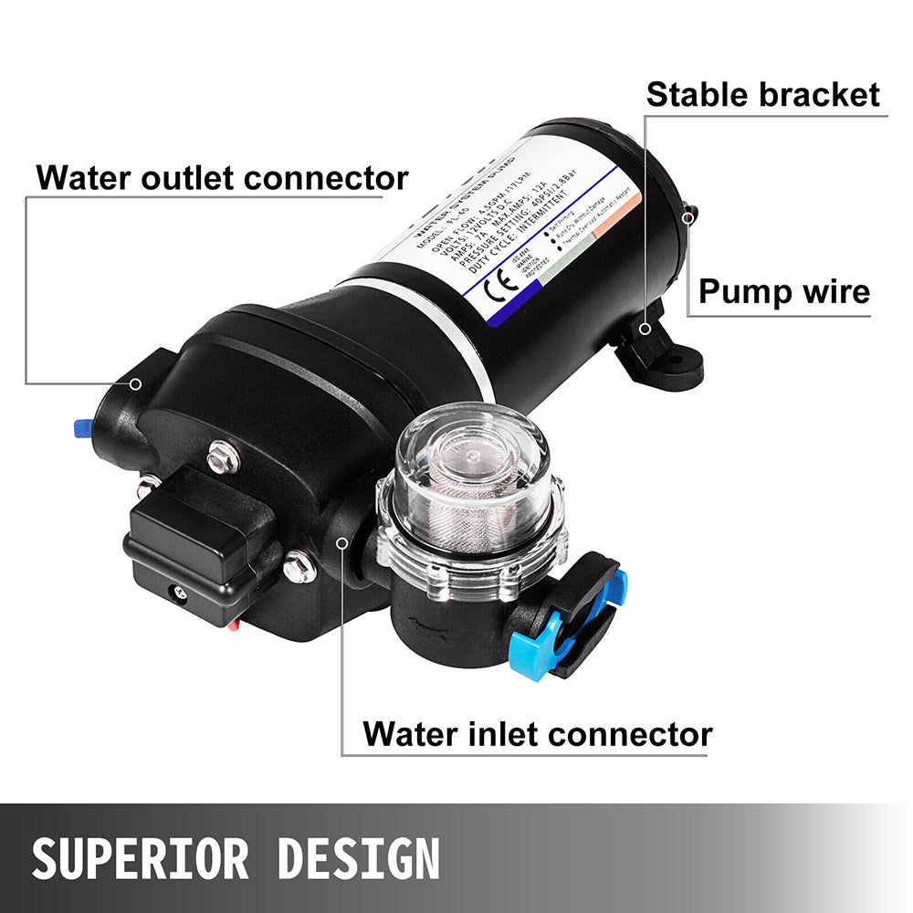 Durable 12V High Pressure Water Pump 17LPM - Caravan, Boat, Camp