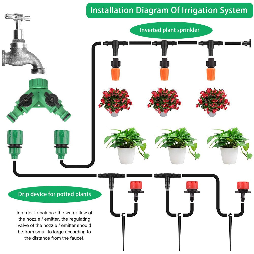 201X 50M Hose Garden Irrigation System Greenhouse Plant Watering DIY Micro Drip