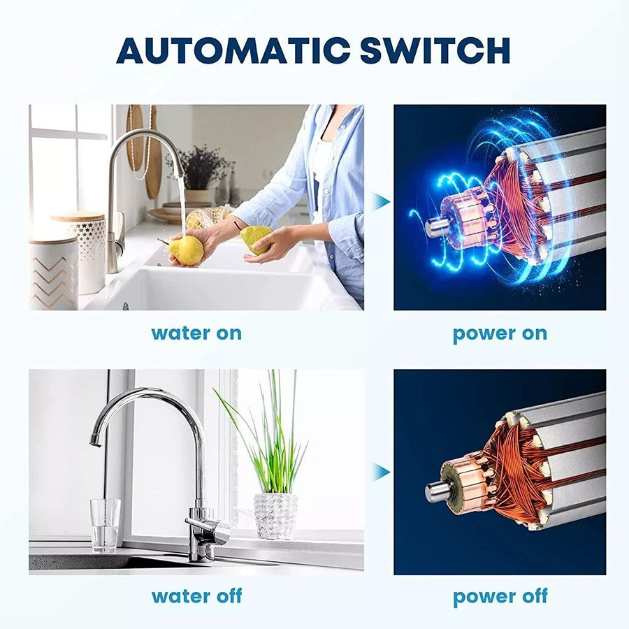 12v Replace SHURflo 4009 Water Pump & Twist on Filter for Caravan Boat Marine AU