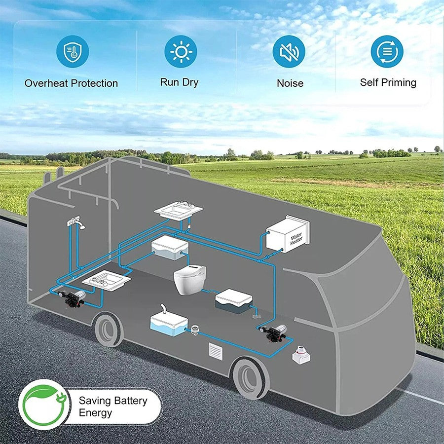 12v Replace SHURflo 4009 Water Pump & Twist on Filter for Caravan Boat Marine AU