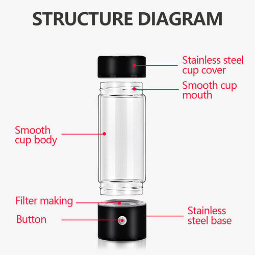 Portable Hydrogen Water Bottle 420ml, Stainless Steel, USB