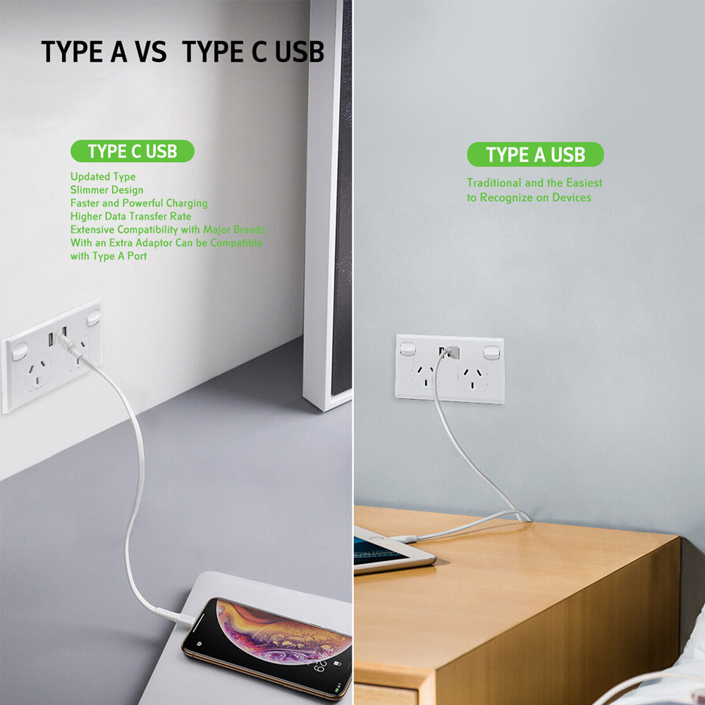 5PCS Dual USB+Type-C Wall Outlet, Fire Retardant, 3.6A Charge