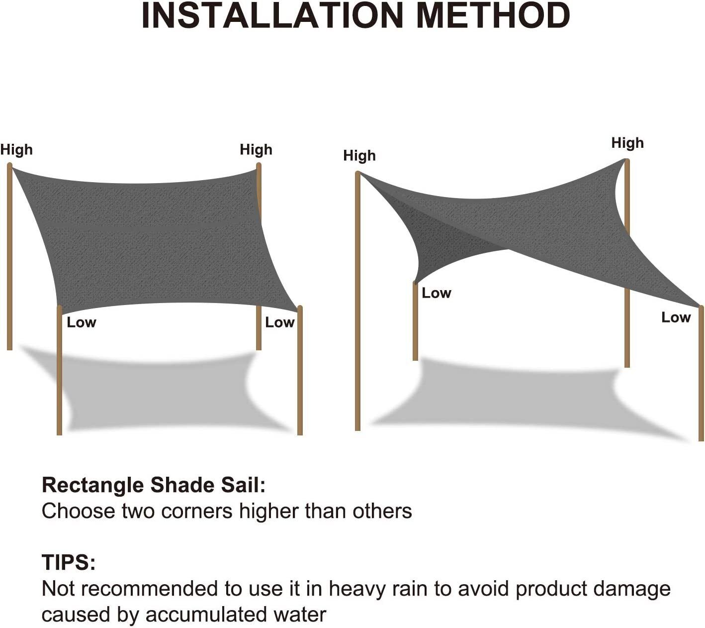 Waterproof UV-Blocking Shade Sail Awning – Rectangle – 2x3m